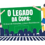 Participe do seminário ‘O legado da Copa: 10 anos de violações, lutas e resistências’